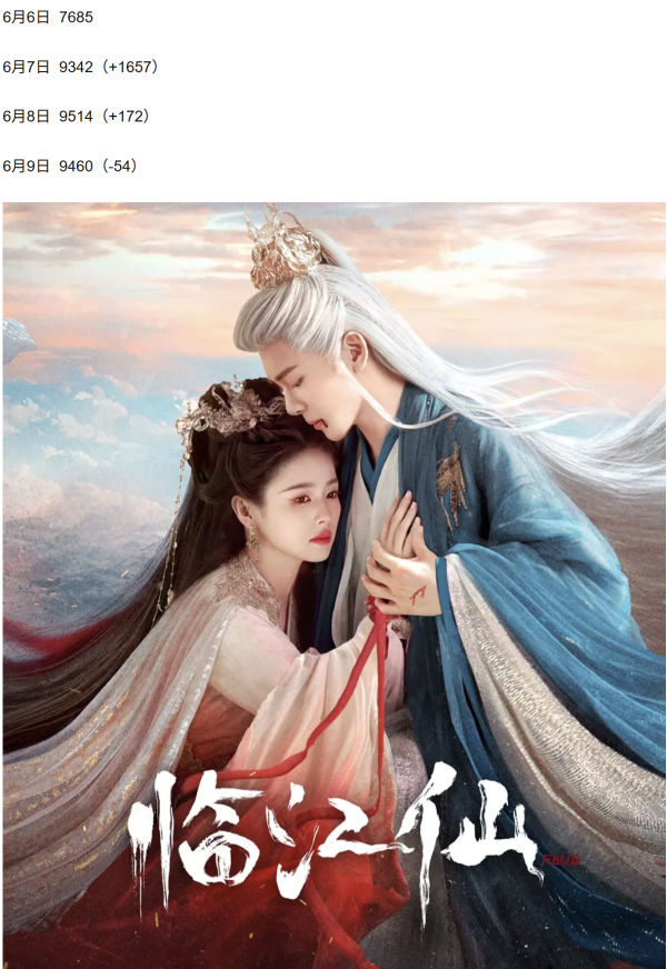 途牛配资 白鹿一人带飞于正半个公司艺人，男配戏里戏外判若两人！