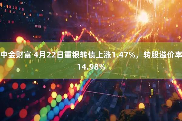 中金财富 4月22日重银转债上涨1.47%，转股溢价率14.98%